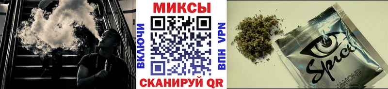 Бутират бутандиол  Кольчугино 